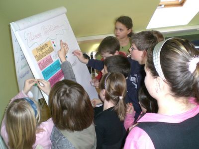 Die Kinder des Judenburger Kindergemeinderates erabeiteten zahlreiche Ideen für Projekte (Projekt zugunsten der Kinderkrebshilfe, eine Flurreinigung durchzuführen, Vorschläge für den Judenburger Ferienpass und Ideen zur alljährlichen Spielplatzneuplanung)